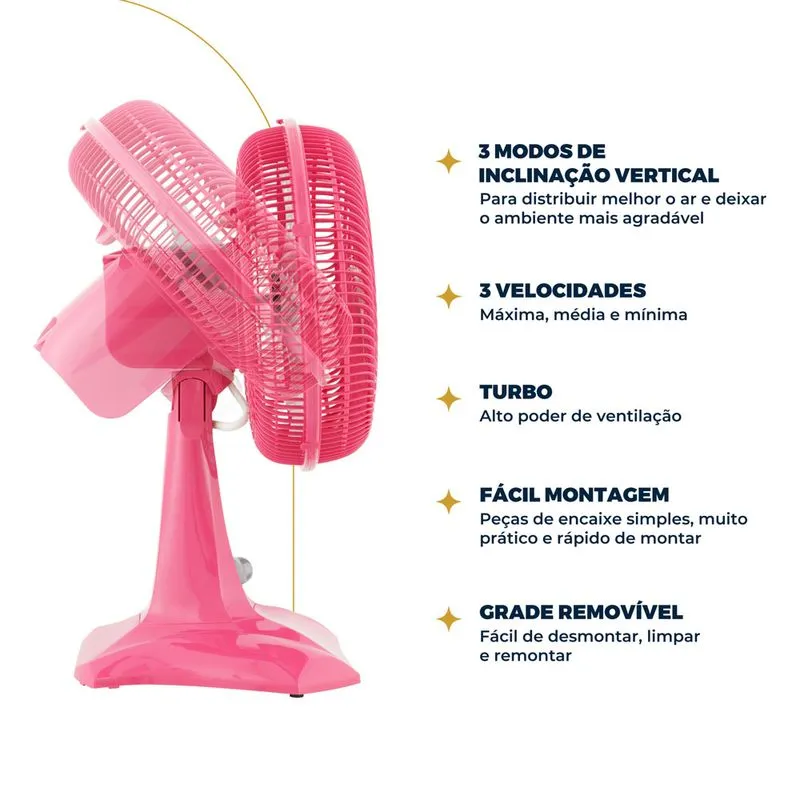 VENT. BRITANIA 30 MESA 6P 60W PROTECT ROSA 220V - Imagem 2